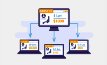 clickbank.com logo